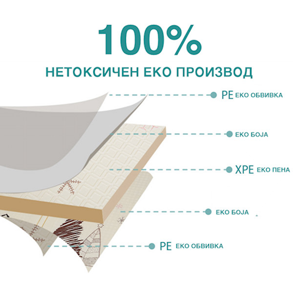 Преклопна детска подлога Лукс 150 × 200 см - Image 10